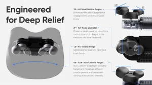 כרית עיסוי B20 – תמונה 3