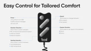 כרית עיסוי B20 – תמונה 7