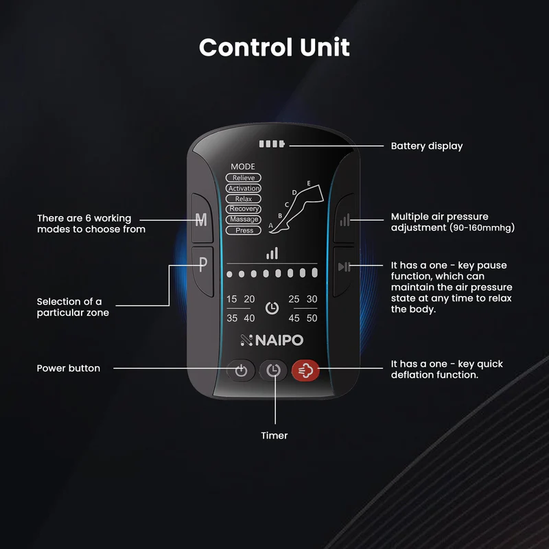 naipo-leg-air-massager-full-leg-recovery-with-6-modes-adjustable-pressure-mgf-301-315889 עיסוי לימפטי Naipo – תמונה 7